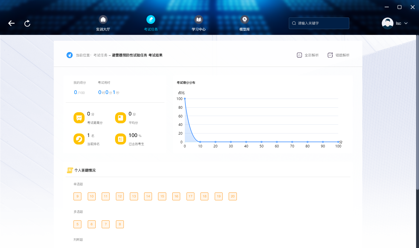 考试结果